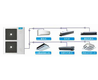 大連中央空調(diào) 大連中央空調(diào)
